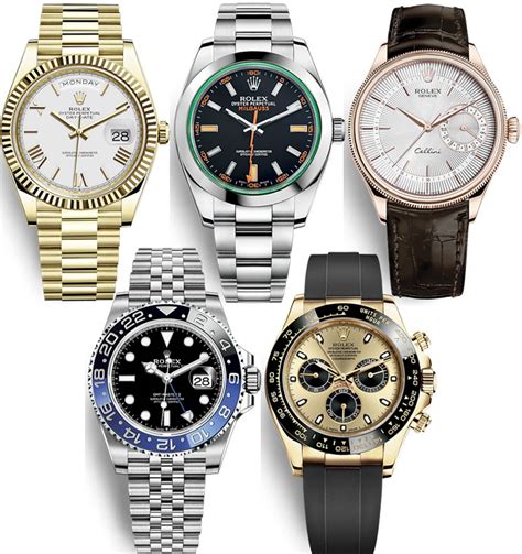 what is the best country to buy a rolex|buying rolex in switzerland 2022.